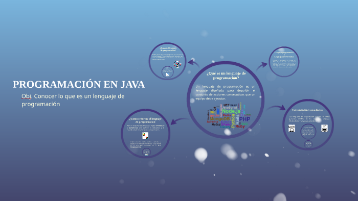 JAVA_Lenguaje de programación by LS FC on Prezi
