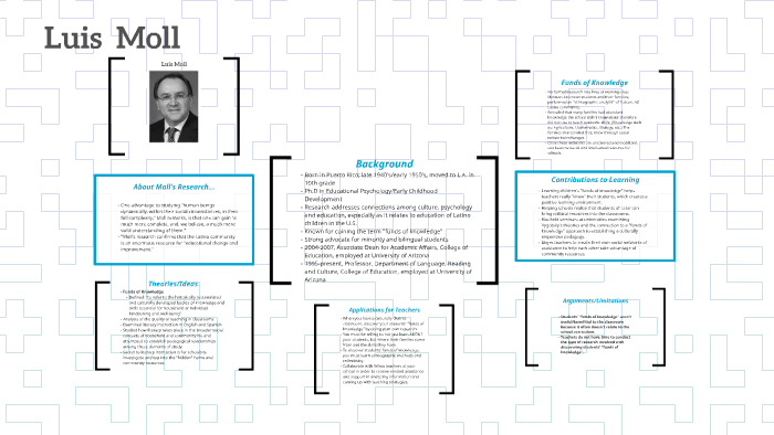 Louis moll presentation 08 picture