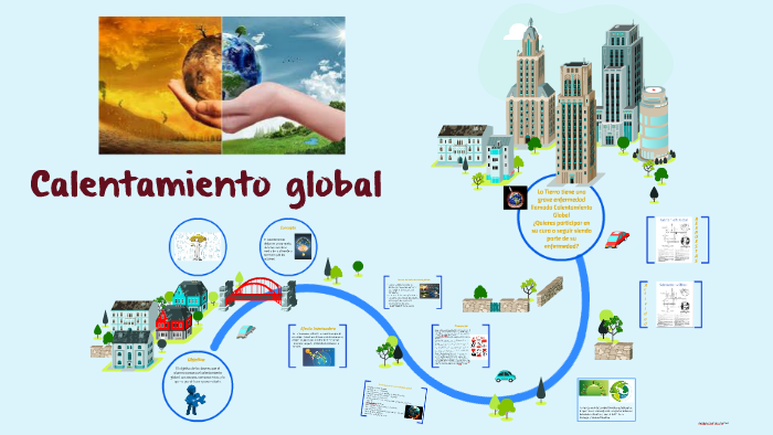 Calentamiento Global by Eder Ramirez Contreras on Prezi