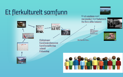 Et Flerkulturelt Samfunn By Anders L. Frydenlund On Prezi