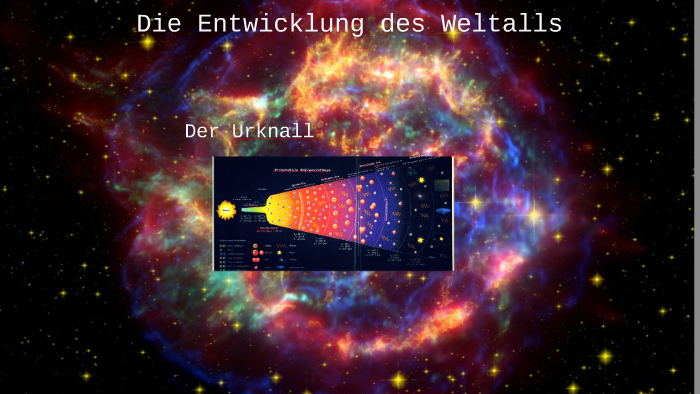 In Welcher Höhe Beginnt Das Weltall Die Entwicklung des Weltalls by Daniel Sölch on Prezi