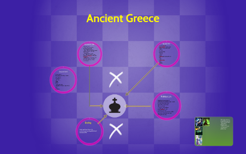 Ancient Greece by n w on Prezi