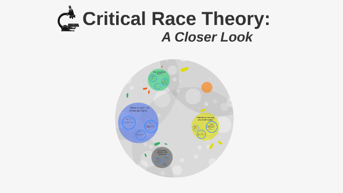 Critical Race Theory By