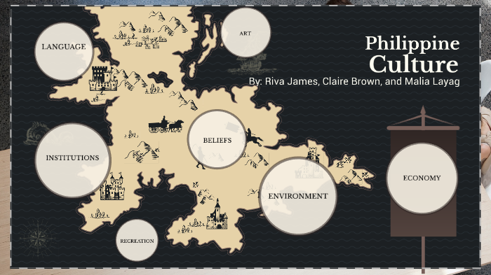 cultural presentation by claire brown on Prezi