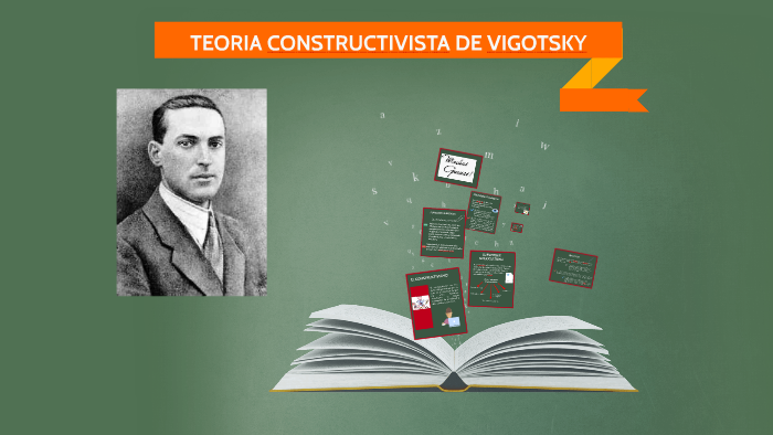 TEORIA CONSTRUCTIVISTA DE VIGOTSKY by endriadna pinto