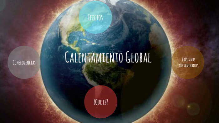 Calentamiento global by Rodrigo Monge on Prezi