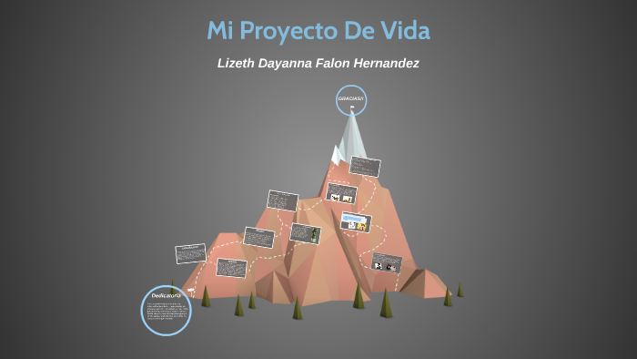 Mi Proyecto De Vida Diego Andres Lopez Castellanos by Sebastian Ortiz ...
