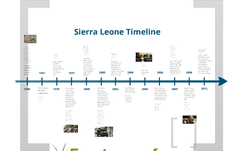 Sierra Leone Timeline by Maaz Ahmad on Prezi
