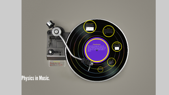 Physics in Music. by Jarett Stotts on Prezi