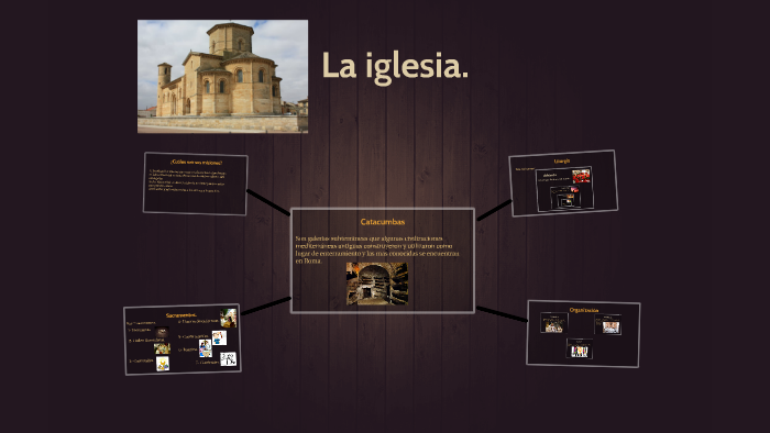 La iglesia. by nayhara diana on Prezi