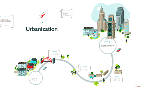 Urbanization by Vanessa Hill on Prezi