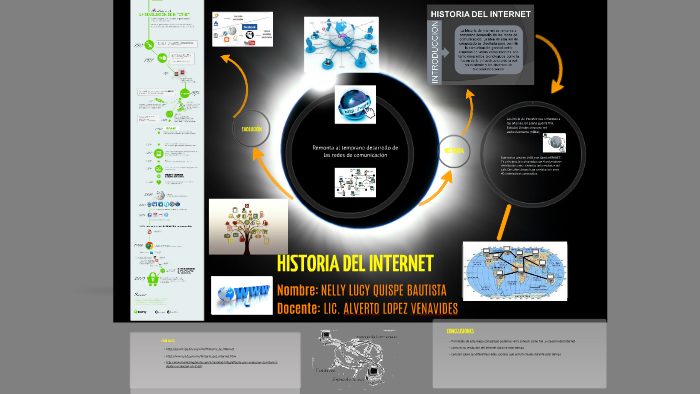 HISTORIA DEL INTERNET by Da Vid on Prezi