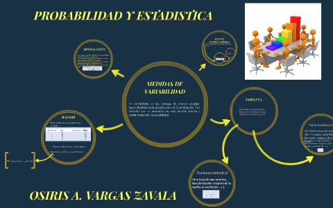 MEDIDAS DE VARIABILIDAD by Osiris Vargas Zavala