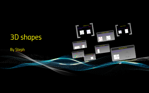 3D shapes by Steph G on Prezi