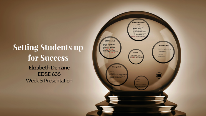 Setting Students up for Success by Elizabeth Denzine on Prezi