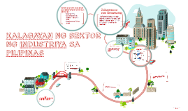 Kalagayan Ng Sektor Ng Industriya Sa Pilipinas By Eiree Peter