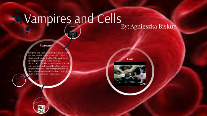 Vampire Ina Cell Vampires and Cells by marcos Lucero on Prezi