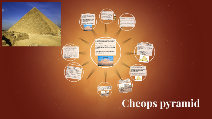 Cheops Class Reference Cheops pyramid by Alexandra Andersson on Prezi