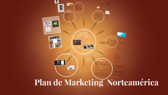 Plan de Marketing by Fercha Mestre on Prezi