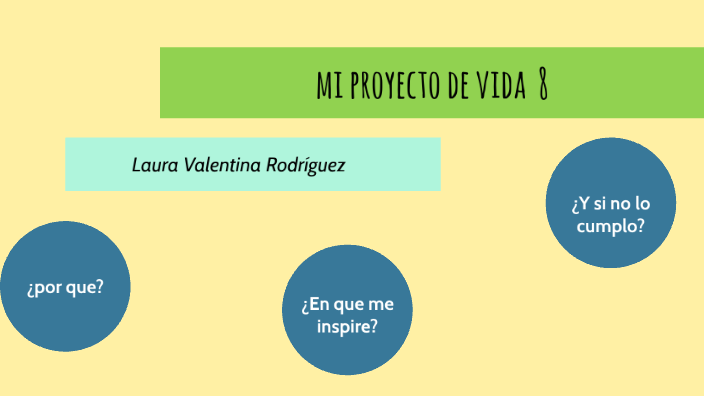 mi proyecto de vida by Valentina Rodriguez on Prezi