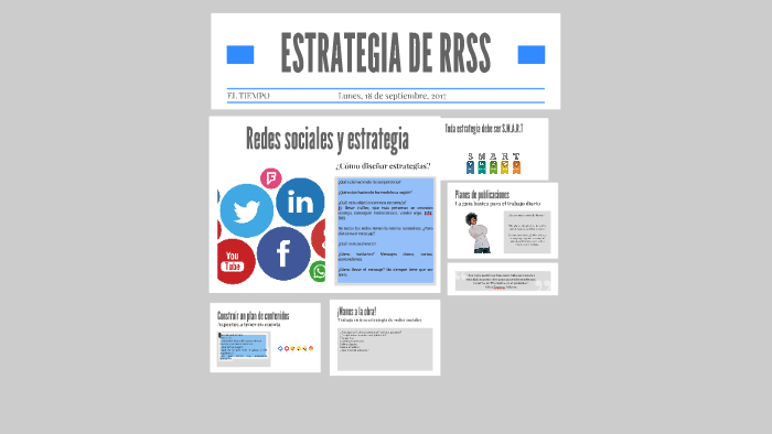Estrategia De Rrss By Laura Robles On Prezi