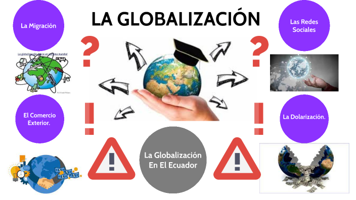 COLLAGE SOBRE LA GLOBALIZACIÓN By Isaac Hidrobo On Prezi