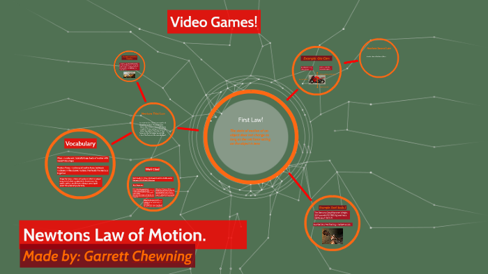 Newtons Law Of Motion By Garrett Chewning On Prezi 7387