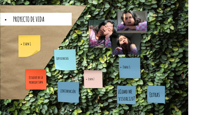 Mi proyecto de vida by Carola Gonzalez on Prezi