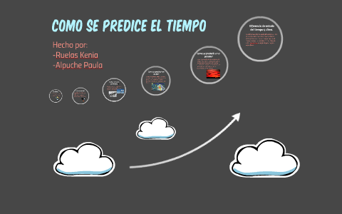 Como se predice el tiempo by kenia ruelas on Prezi
