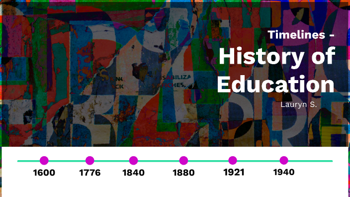 History of Education timeline by Lauryn Seman on Prezi