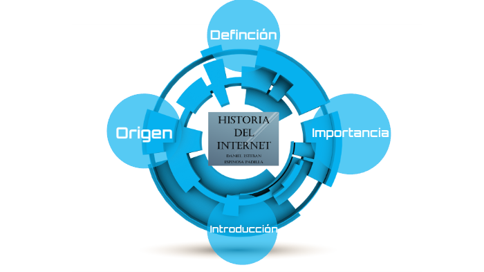 HISTORIA DEL INTERNET by Danie esteban espinosa padilla on Prezi