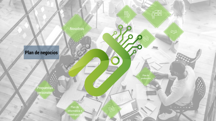 PLAN DE NEGOCIOS by Rodolfo Rodo on Prezi