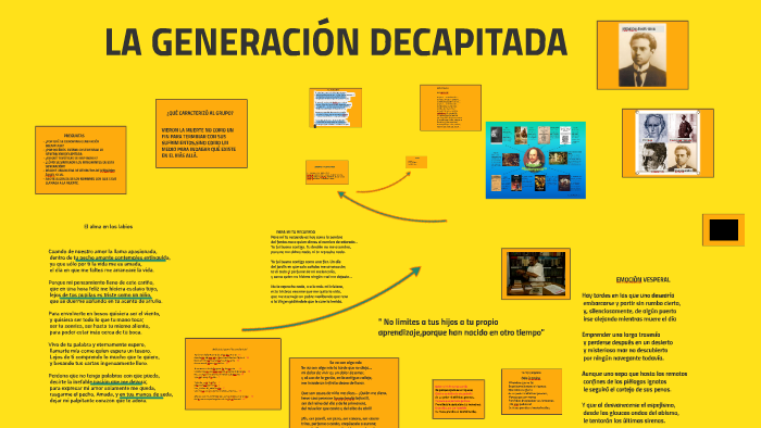 GENERACION DECAPITADA by EVELYN MERCEDES AREVALO GUILLEN on Prezi