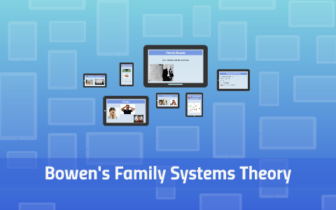 Bowen's Family Systems Theory By Jacob Priest On Prezi