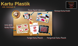 Pengertian Kartu Plastik By Yoga Raharja