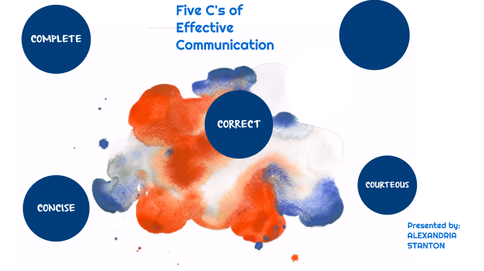 Five C's Of Effective Communication By Alexandria Stanton On Prezi