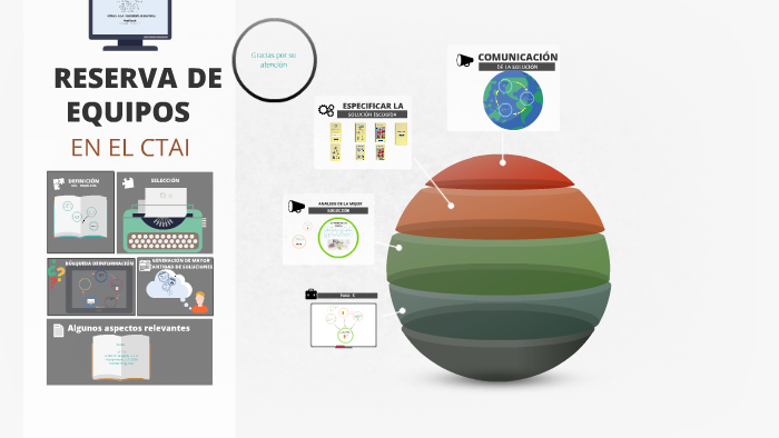Proyecto Final Intro by Andrea Morales on Prezi