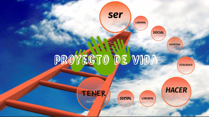 PROYECTO DE VIDA (carlos) by Carlos Mora on Prezi