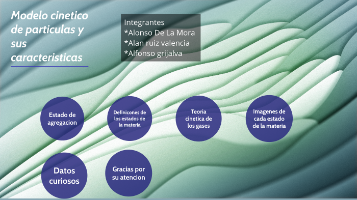 Modelo cinetico de las particulas y sus caracteristicas by Alonso De La  Mora on Prezi Next