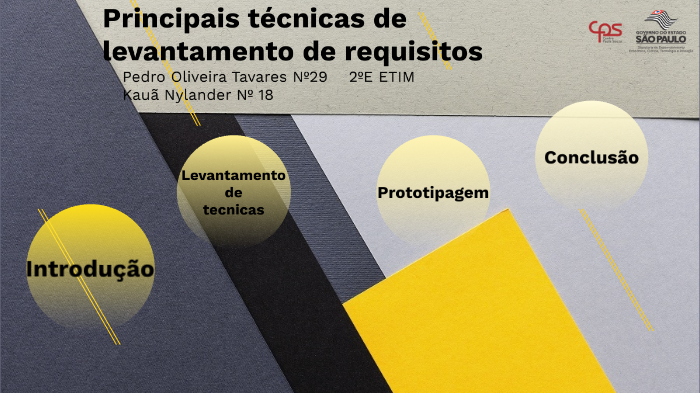 Principais Técnicas De Levantamento De Requisitos De Sistema By Pedro Tavares On Prezi 6828