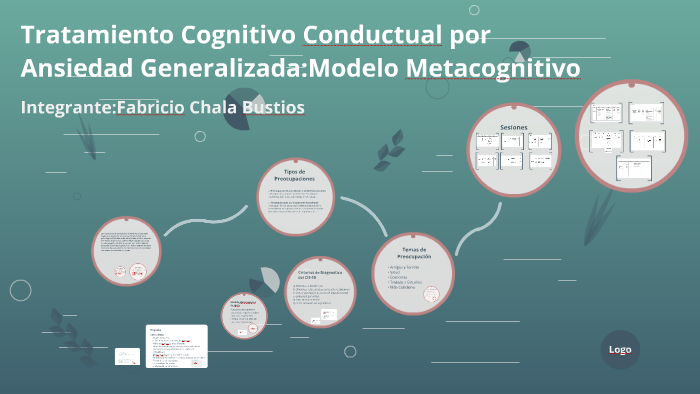 Cognitivo conductual con metacognicion para TAG by Fabricio Chala