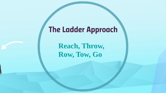 laddered approach