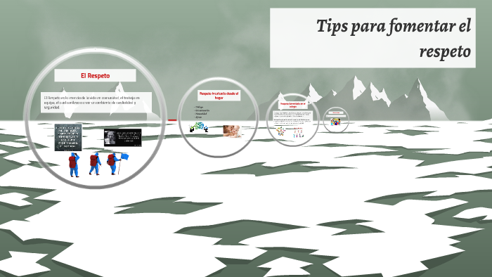 Politicas para fomentar el respeto by Flipe Correa on Prezi