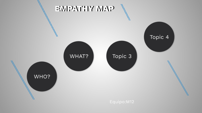 empathy map by juan jose echegollen on Prezi