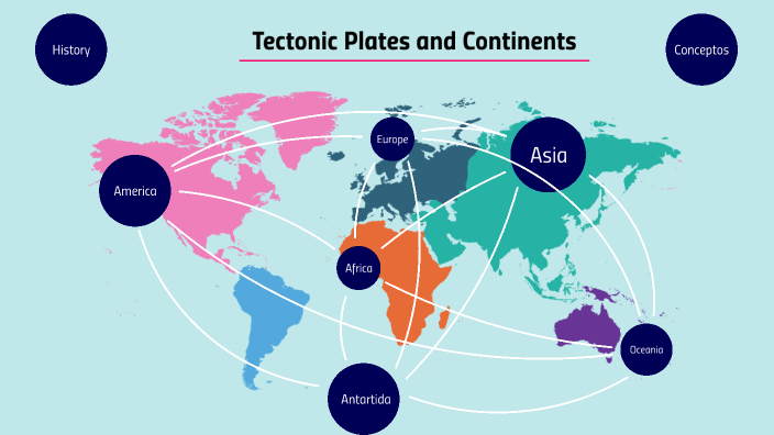 PLACAS TECTONICAS / CONTINENTES by LUIZA MARIA ROSAS ZAMBRANO on Prezi
