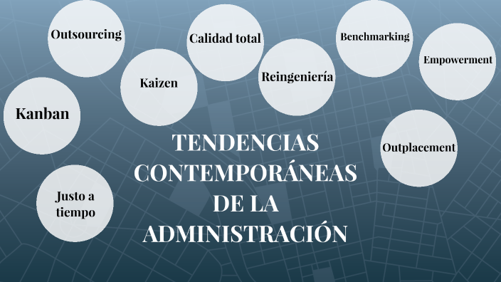1.2.3 TENDENCIAS ADMINISTRATIVAS by Yoselin Montiel Sánchez on Prezi