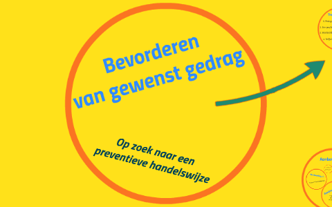 Bevorderen van gewenst gedrag by Loes Vosters on Prezi