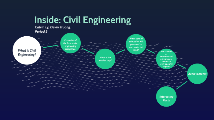 Civil engineering by Calvin Ly on Prezi