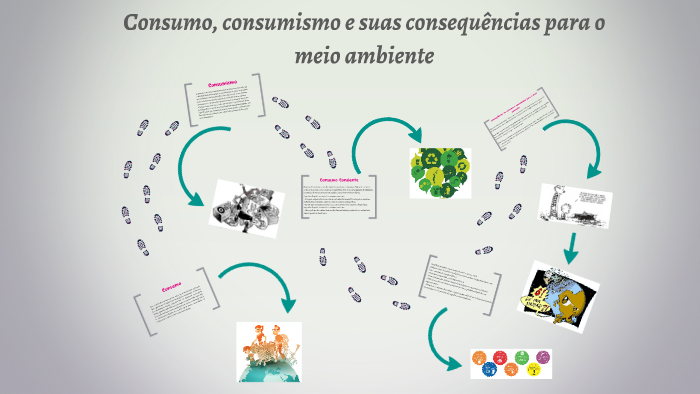 Consumo, consumismo e consequências para o meio ambiente by Fabiana ...