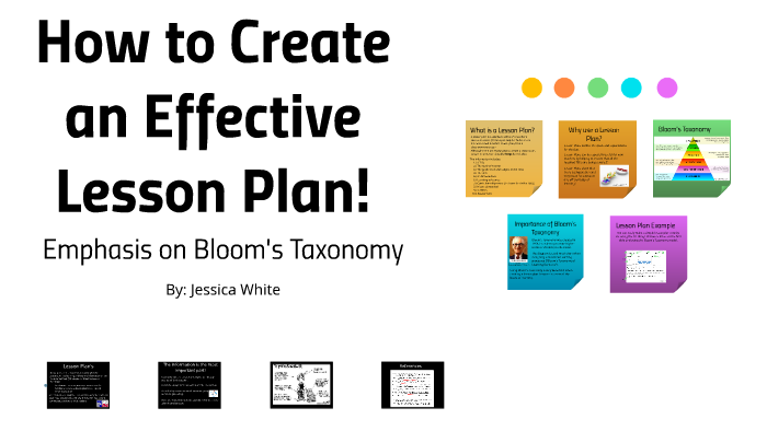 How to Create a Lesson Plan by jessica white on Prezi